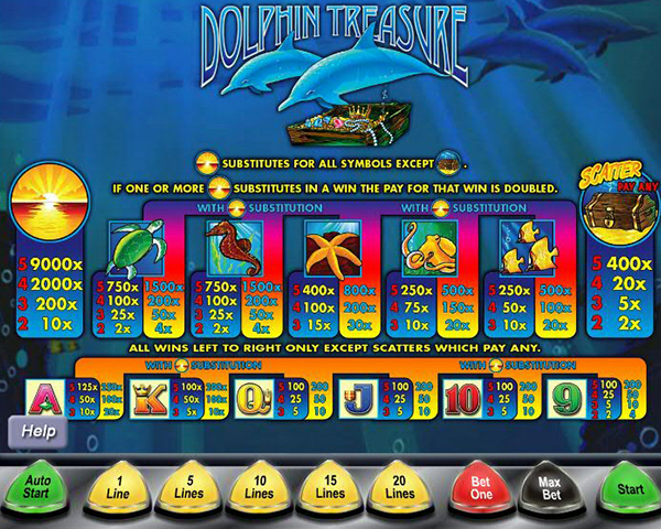 Dolphin Treasure screenshot