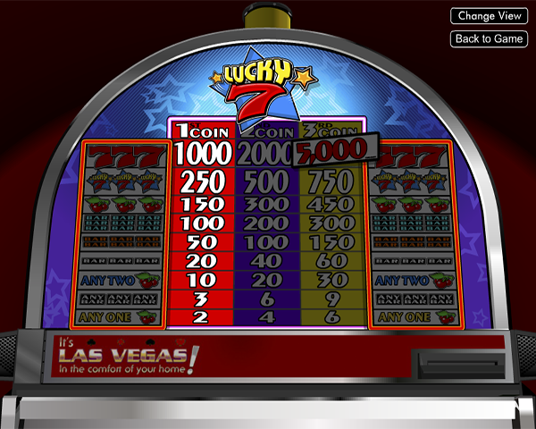 Lucky 7 Slots, lucky 7 slot games. Lucky 7 Slots, lucky 7 slot games.