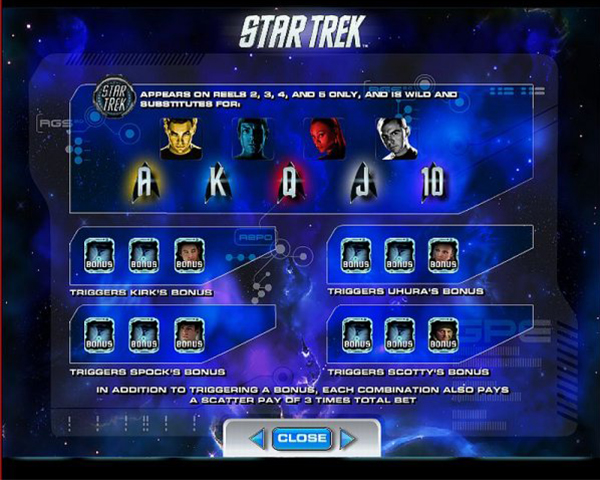 Star Trek Slots Free