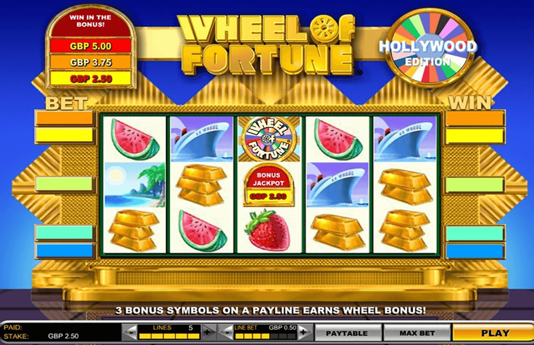 Wheel of Fortune Gameplay Wheel of Fortune Gameplay