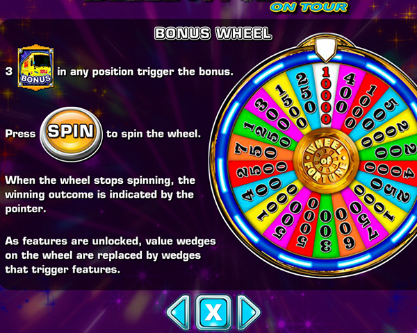 Wheel of Fortune screenshot