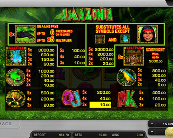 Amazonia screenshot