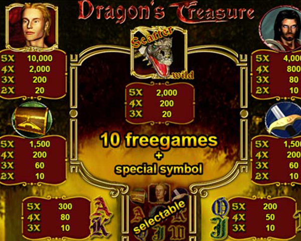 Dragon's Treasure screenshot