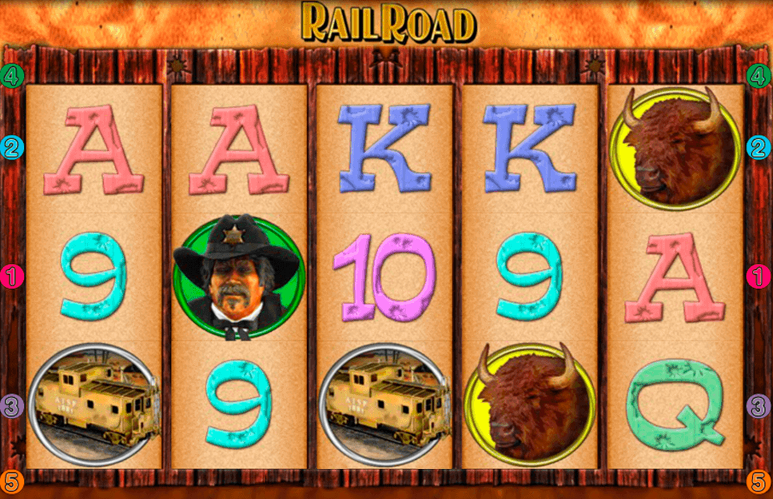 Railroad Gameplay Railroad Gameplay