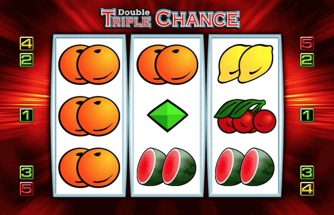 Triple Chance Gameplay Triple Chance Gameplay