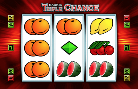 Slot Games Triple Chance
