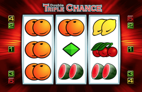 Slot Games Triple Chance Slot Games Triple Chance