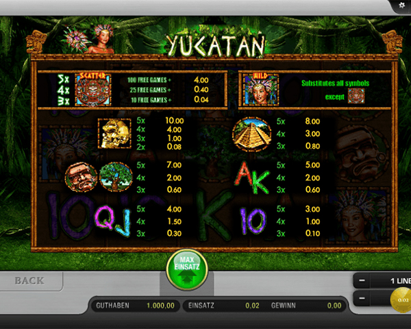 Yucatan screenshot