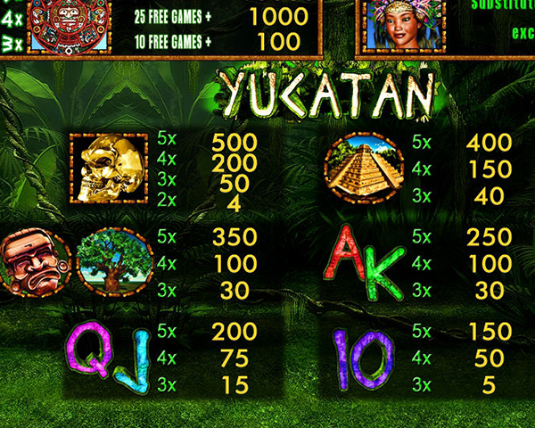 Yucatan screenshot