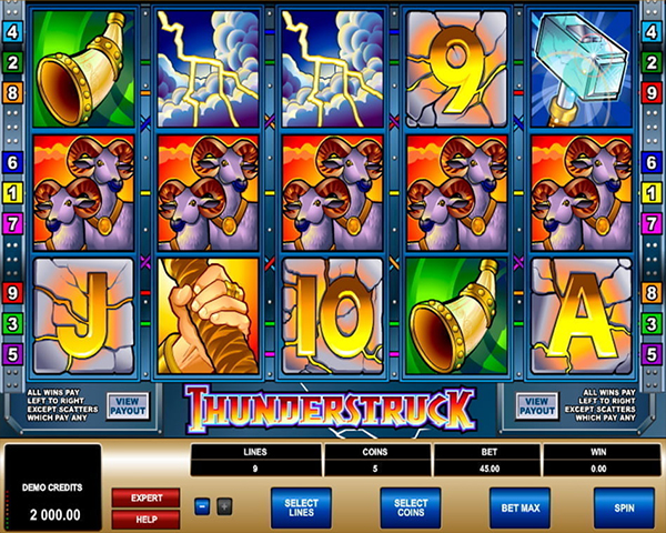 Микрогейминг слоты gpk1. Казино микрогаминг демо. Thunderstruck Slot. Игровой автомат Lucky Rabbits Loot Microgaming.