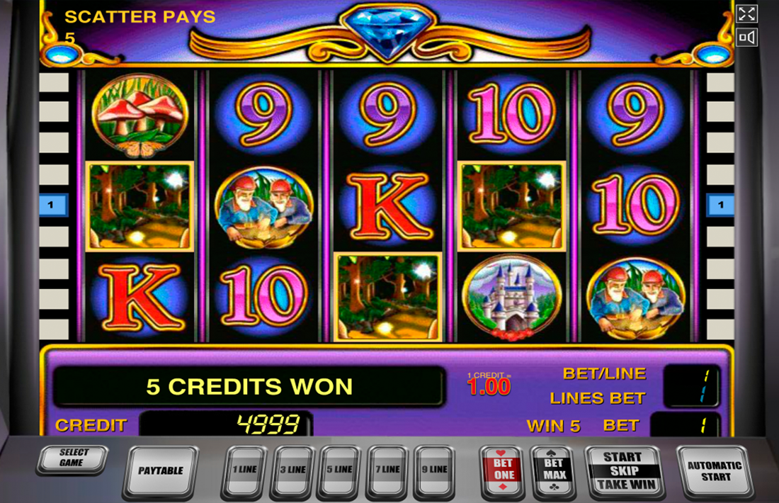 Slot Slot