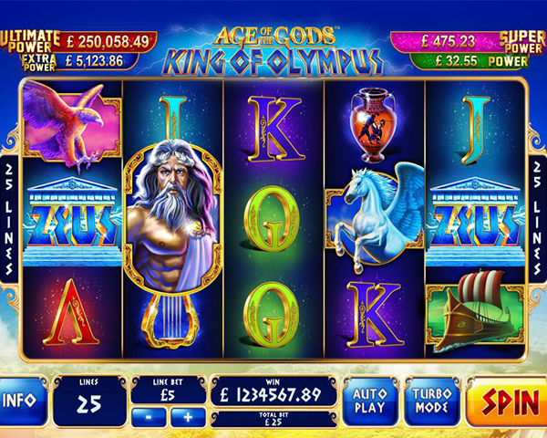 Free King Of Olympus Slot