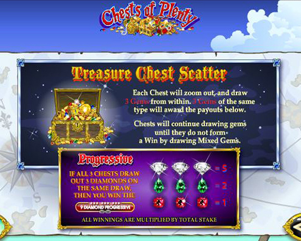 Chests of Plenty screenshot