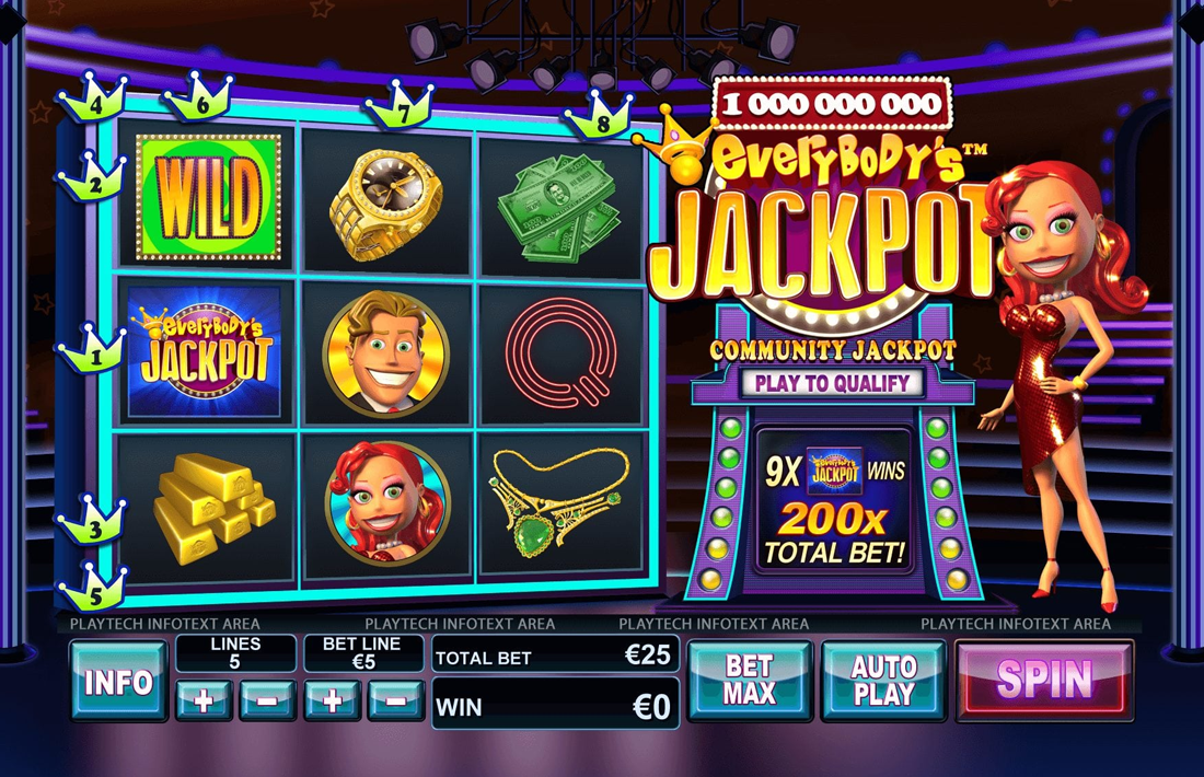 Everybody's Jackpot Gameplay Everybody's Jackpot Gameplay