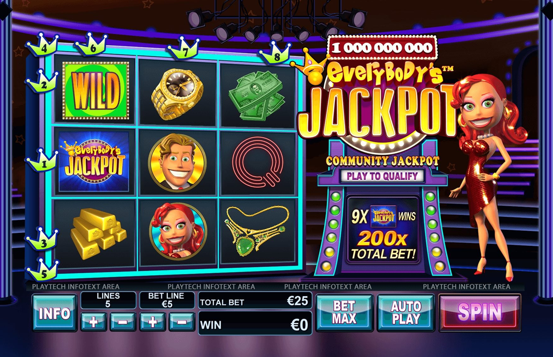 Слоты с джекпотом. Slots Jackpot. Slots games Jackpot. Джекпот казино. Слот Playtech.